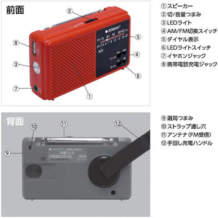 Long-term storage possible Hand-crank charging Storage radio